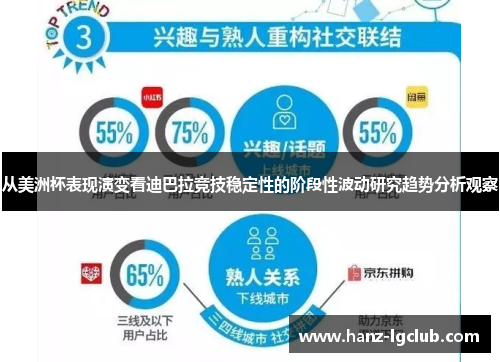 从美洲杯表现演变看迪巴拉竞技稳定性的阶段性波动研究趋势分析观察 从美洲杯表现演变看迪巴拉竞技稳定性的阶段性波动研究趋势分析观察