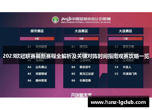 2023欧冠联赛最新赛程全解析及关键对阵时间指南观赛攻略一览