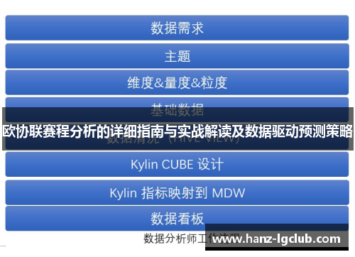 欧协联赛程分析的详细指南与实战解读及数据驱动预测策略 欧协联赛程分析的详细指南与实战解读及数据驱动预测策略