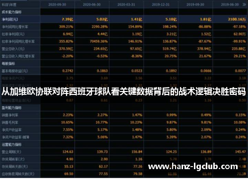 从加维欧协联对阵西班牙球队看关键数据背后的战术逻辑决胜密码