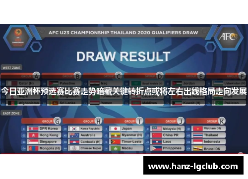 今日亚洲杯预选赛比赛走势暗藏关键转折点或将左右出线格局走向发展