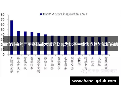 即将到来的西甲赛场战术博弈将成为比赛主线焦点趋势解析前瞻