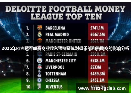 2025年欧洲冠军联赛商业收入预测及其对俱乐部和赞助商的影响分析 2025年欧洲冠军联赛商业收入预测及其对俱乐部和赞助商的影响分析