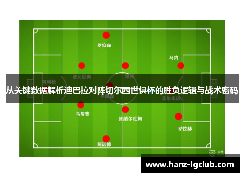 从关键数据解析迪巴拉对阵切尔西世俱杯的胜负逻辑与战术密码