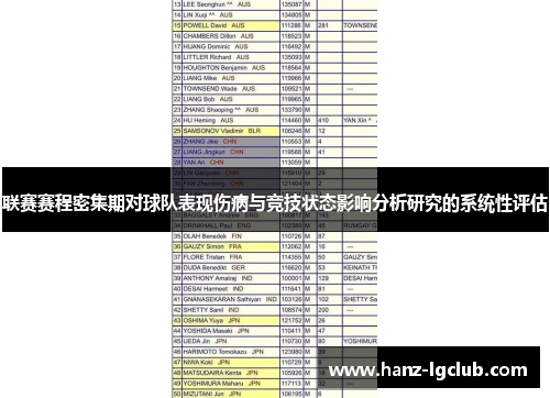 联赛赛程密集期对球队表现伤病与竞技状态影响分析研究的系统性评估 联赛赛程密集期对球队表现伤病与竞技状态影响分析研究的系统性评估