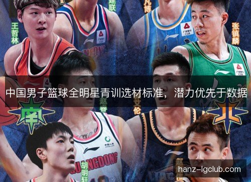 中国男子篮球全明星青训选材标准,潜力优先于数据 中国男子篮球全明星青训选材标准,潜力优先于数据